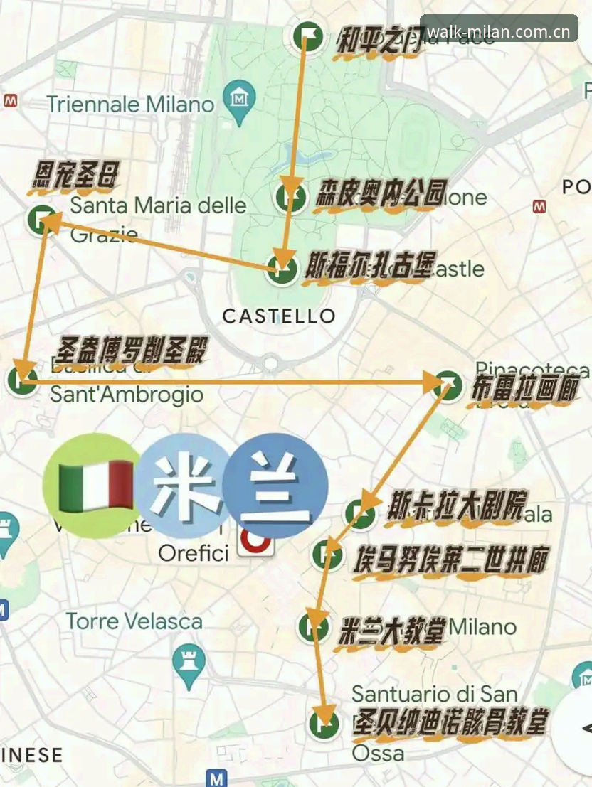 “用一双鞋走过一座城MILAN攻略安全吗”避坑详解与新手决策指南
